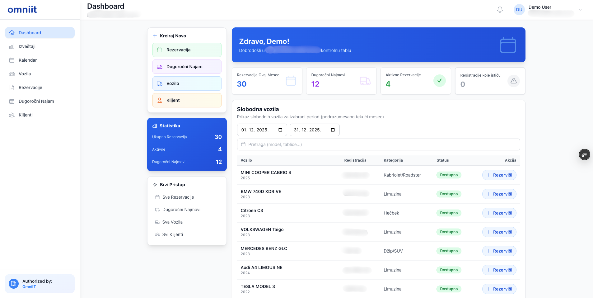 Dashboard Preview
